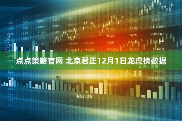 点点策略官网 北京君正12月1日龙虎榜数据